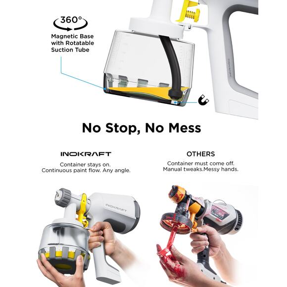 INOKRAFT GoSpray S1 HVLP Paint Sprayer Kit | 600W | 3 Nozzles | 1200ml Brand New - Picture 10 of 11